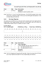 Предварительный просмотр 596 страницы Infineon Technologies TC1784 User Manual