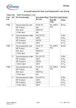 Предварительный просмотр 598 страницы Infineon Technologies TC1784 User Manual