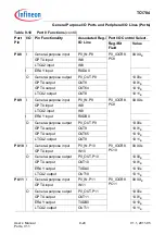 Предварительный просмотр 600 страницы Infineon Technologies TC1784 User Manual