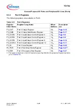 Предварительный просмотр 602 страницы Infineon Technologies TC1784 User Manual