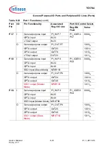 Предварительный просмотр 607 страницы Infineon Technologies TC1784 User Manual