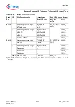 Предварительный просмотр 609 страницы Infineon Technologies TC1784 User Manual