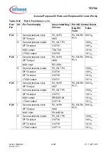 Предварительный просмотр 614 страницы Infineon Technologies TC1784 User Manual