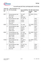 Предварительный просмотр 615 страницы Infineon Technologies TC1784 User Manual