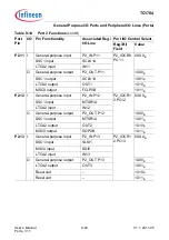 Предварительный просмотр 616 страницы Infineon Technologies TC1784 User Manual