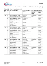 Предварительный просмотр 621 страницы Infineon Technologies TC1784 User Manual