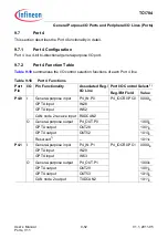 Предварительный просмотр 628 страницы Infineon Technologies TC1784 User Manual