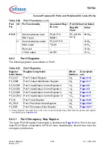 Предварительный просмотр 637 страницы Infineon Technologies TC1784 User Manual