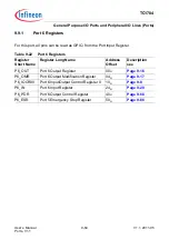 Предварительный просмотр 640 страницы Infineon Technologies TC1784 User Manual