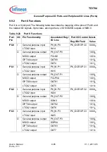 Предварительный просмотр 641 страницы Infineon Technologies TC1784 User Manual