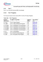 Предварительный просмотр 643 страницы Infineon Technologies TC1784 User Manual