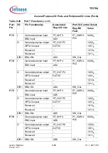 Предварительный просмотр 645 страницы Infineon Technologies TC1784 User Manual