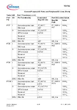 Предварительный просмотр 646 страницы Infineon Technologies TC1784 User Manual