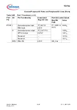 Предварительный просмотр 648 страницы Infineon Technologies TC1784 User Manual