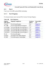 Предварительный просмотр 650 страницы Infineon Technologies TC1784 User Manual