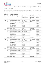 Предварительный просмотр 651 страницы Infineon Technologies TC1784 User Manual