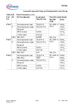 Предварительный просмотр 654 страницы Infineon Technologies TC1784 User Manual