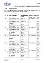 Предварительный просмотр 657 страницы Infineon Technologies TC1784 User Manual