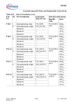 Предварительный просмотр 663 страницы Infineon Technologies TC1784 User Manual