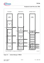 Предварительный просмотр 683 страницы Infineon Technologies TC1784 User Manual