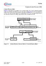 Предварительный просмотр 685 страницы Infineon Technologies TC1784 User Manual