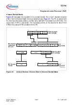 Предварительный просмотр 686 страницы Infineon Technologies TC1784 User Manual