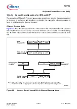 Предварительный просмотр 688 страницы Infineon Technologies TC1784 User Manual