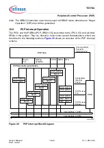 Предварительный просмотр 699 страницы Infineon Technologies TC1784 User Manual