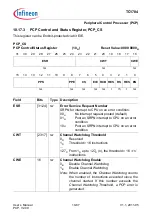 Предварительный просмотр 732 страницы Infineon Technologies TC1784 User Manual