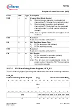 Предварительный просмотр 734 страницы Infineon Technologies TC1784 User Manual