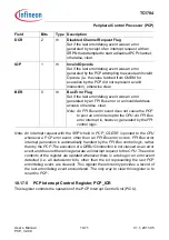 Предварительный просмотр 736 страницы Infineon Technologies TC1784 User Manual