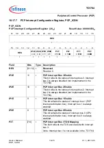 Предварительный просмотр 740 страницы Infineon Technologies TC1784 User Manual