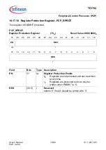 Предварительный просмотр 745 страницы Infineon Technologies TC1784 User Manual