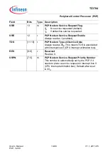 Предварительный просмотр 753 страницы Infineon Technologies TC1784 User Manual