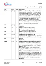 Предварительный просмотр 757 страницы Infineon Technologies TC1784 User Manual