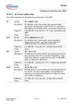 Предварительный просмотр 777 страницы Infineon Technologies TC1784 User Manual