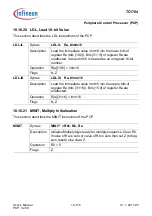 Предварительный просмотр 780 страницы Infineon Technologies TC1784 User Manual