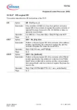 Предварительный просмотр 784 страницы Infineon Technologies TC1784 User Manual