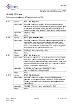 Предварительный просмотр 790 страницы Infineon Technologies TC1784 User Manual