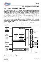 Предварительный просмотр 821 страницы Infineon Technologies TC1784 User Manual