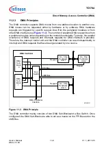 Предварительный просмотр 824 страницы Infineon Technologies TC1784 User Manual