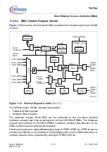 Предварительный просмотр 829 страницы Infineon Technologies TC1784 User Manual