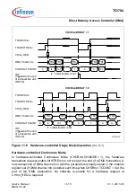 Предварительный просмотр 833 страницы Infineon Technologies TC1784 User Manual