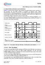 Предварительный просмотр 834 страницы Infineon Technologies TC1784 User Manual