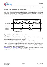 Предварительный просмотр 836 страницы Infineon Technologies TC1784 User Manual