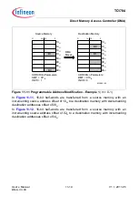 Предварительный просмотр 837 страницы Infineon Technologies TC1784 User Manual