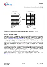 Предварительный просмотр 838 страницы Infineon Technologies TC1784 User Manual