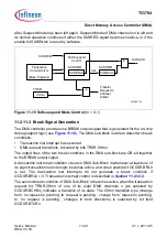 Предварительный просмотр 847 страницы Infineon Technologies TC1784 User Manual