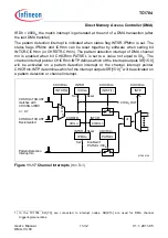 Предварительный просмотр 850 страницы Infineon Technologies TC1784 User Manual