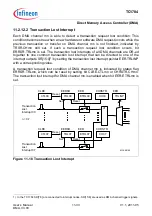 Предварительный просмотр 851 страницы Infineon Technologies TC1784 User Manual